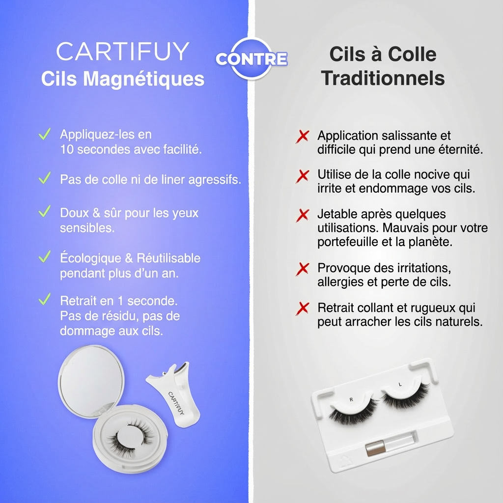 Giani™ Magnetic Lashes Kit