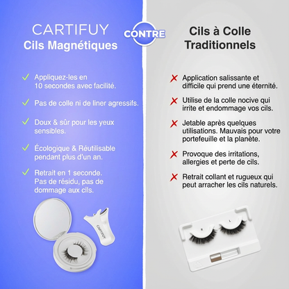 Giani™ Magnetic Lashes Kit